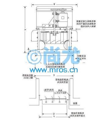 RTC系列離心式屋頂排風(fēng)機（消防型）選型與報價指南