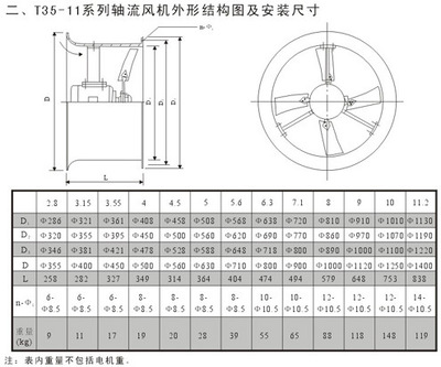 帶方型自垂百葉防腐防爆軸流風機 工業通風安全與效率的雙重保障
